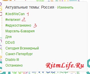 Российские тренды в Twitter. Топ-10